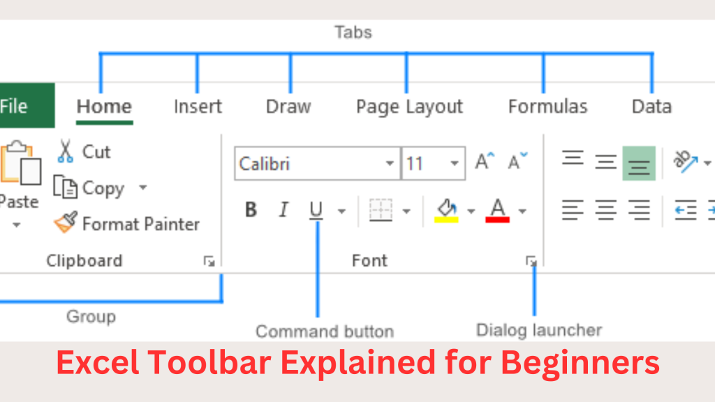 Excel Toolbar Explained for Beginners