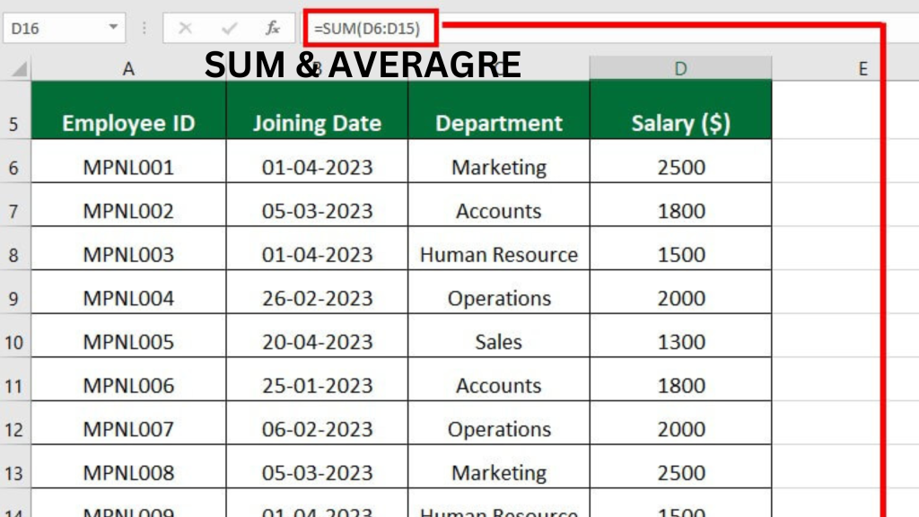 How to Use SUM and AVERAGE in Excel?