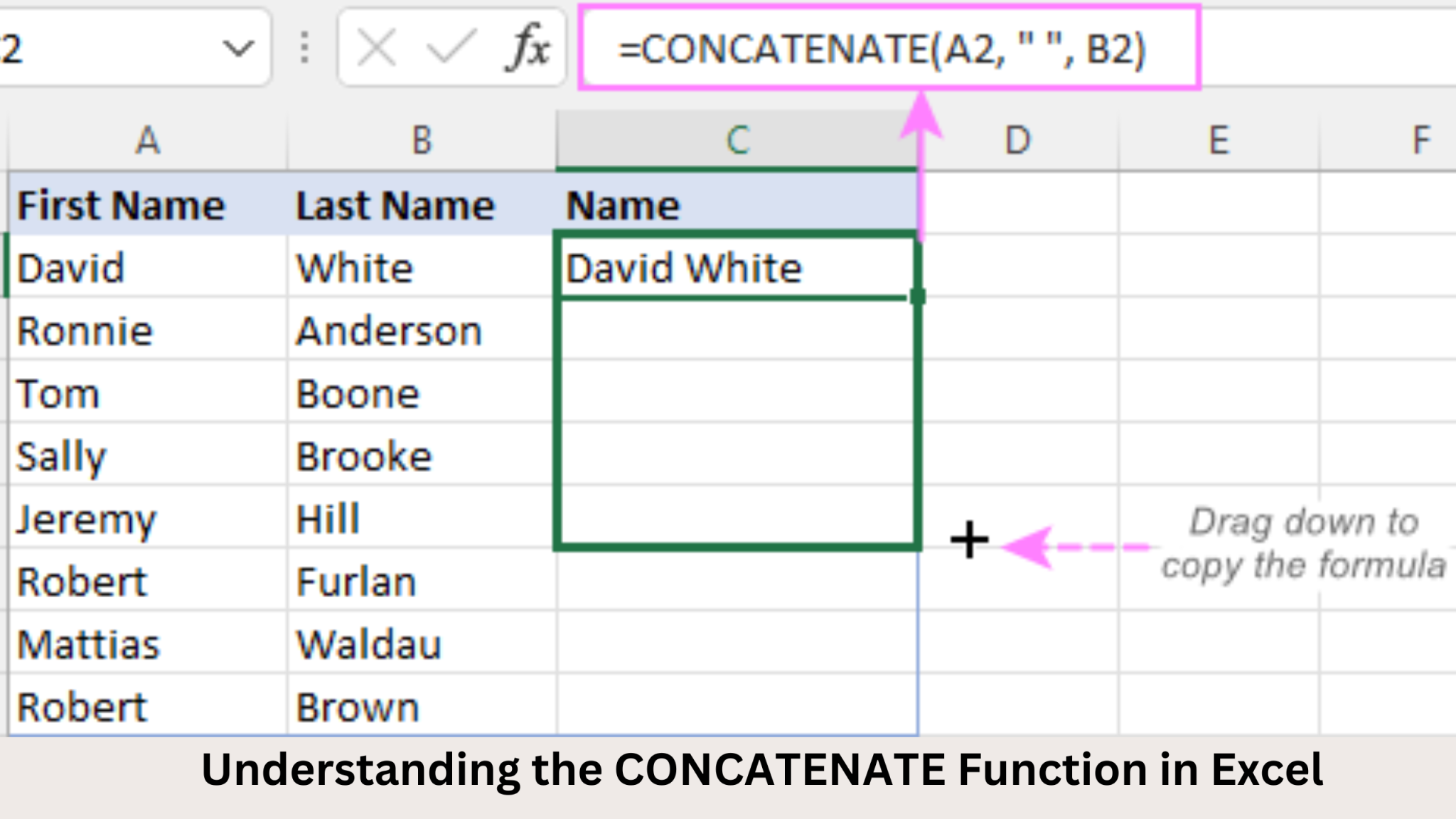 Understanding the CONCATENATE Function in Excel - ExcelCombo