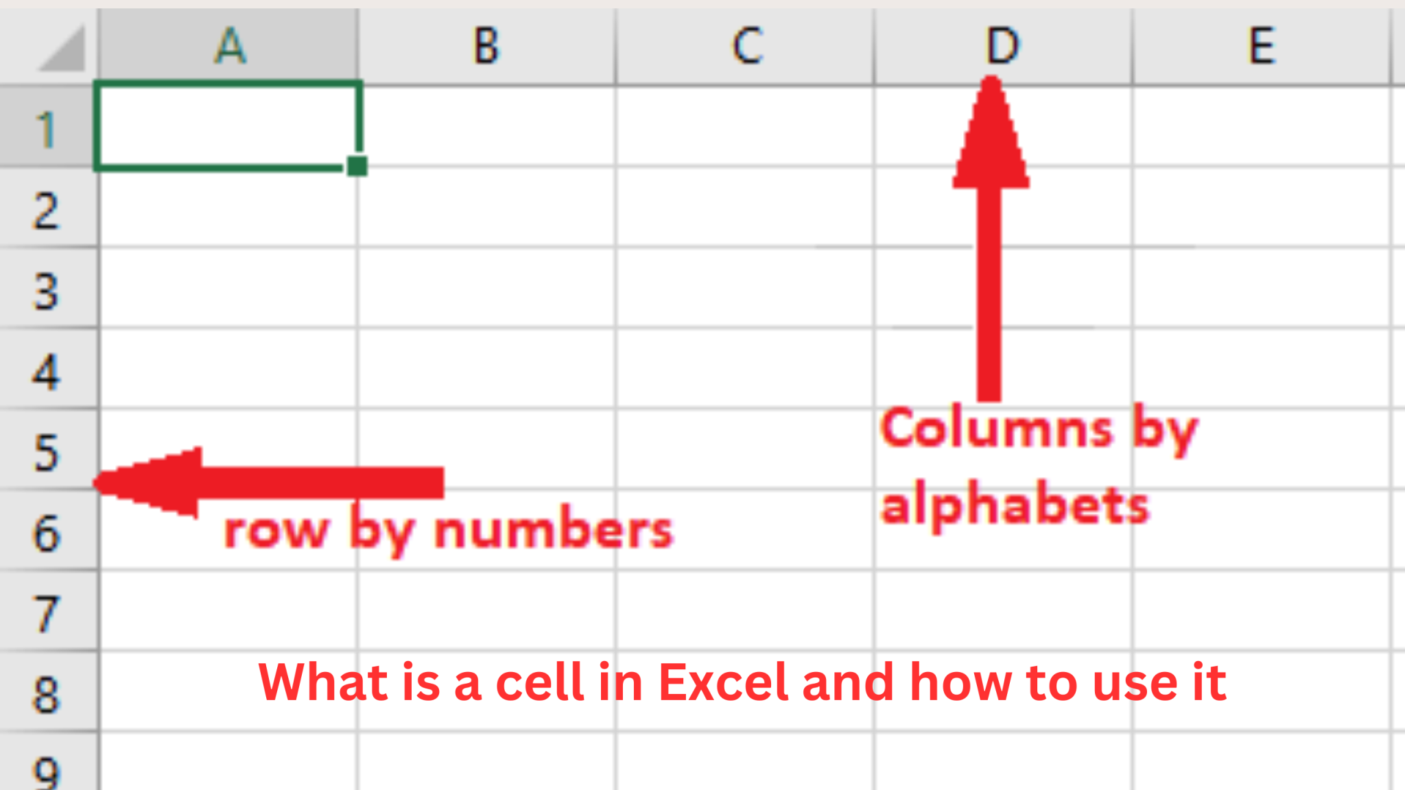 how to call out a cell in excel