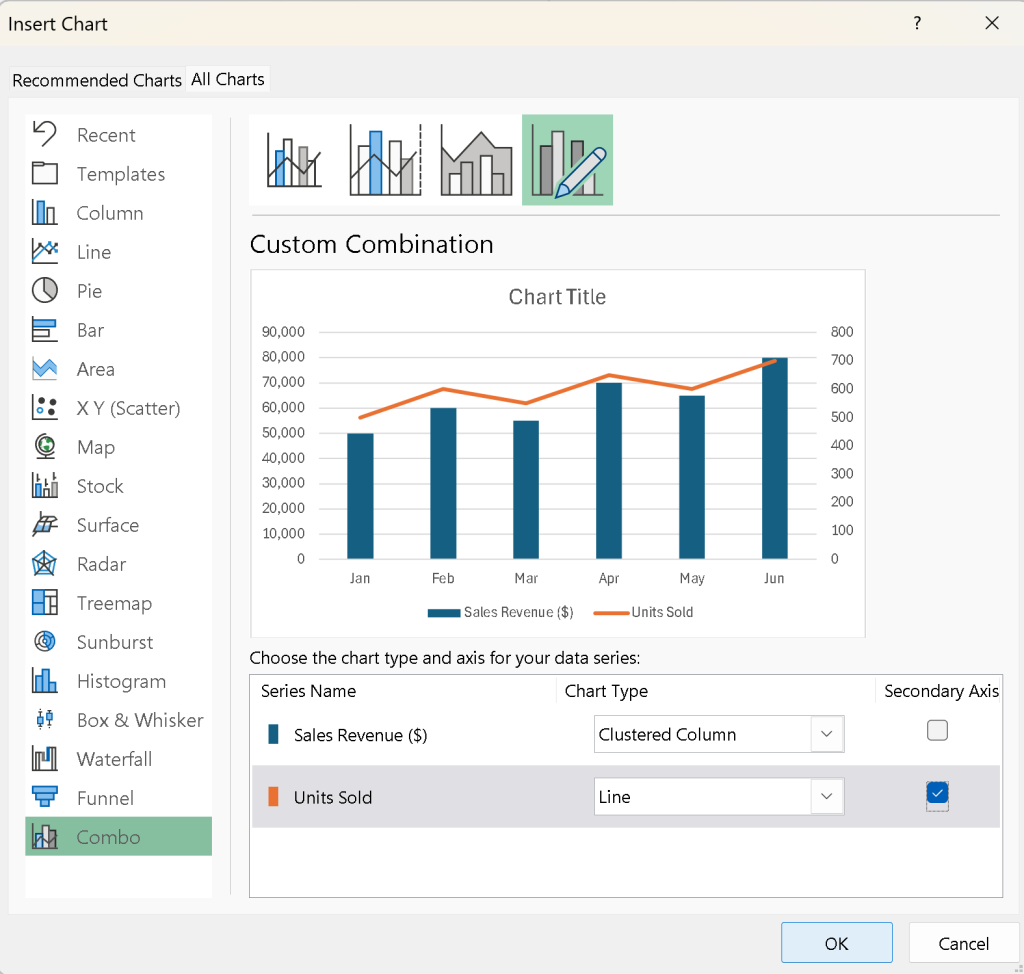 Select combo chart data in excel
