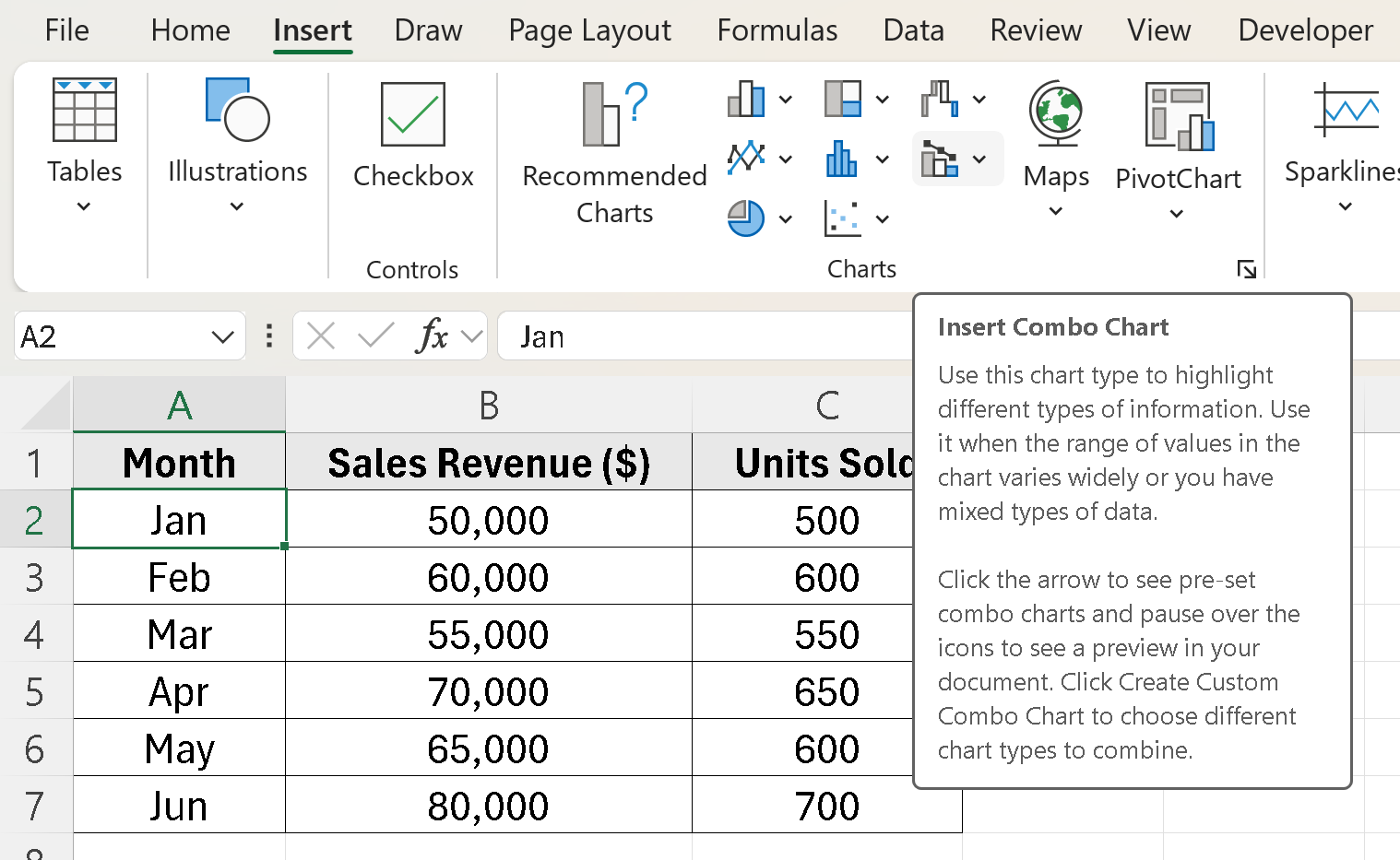 Mastering Excel Combo Charts: How to Combine Data